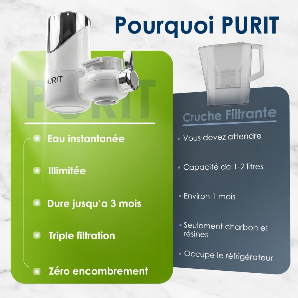 PURIT Filtre à eau robinet cuisine cartouche céramique diatomée charbon actif 1000 L