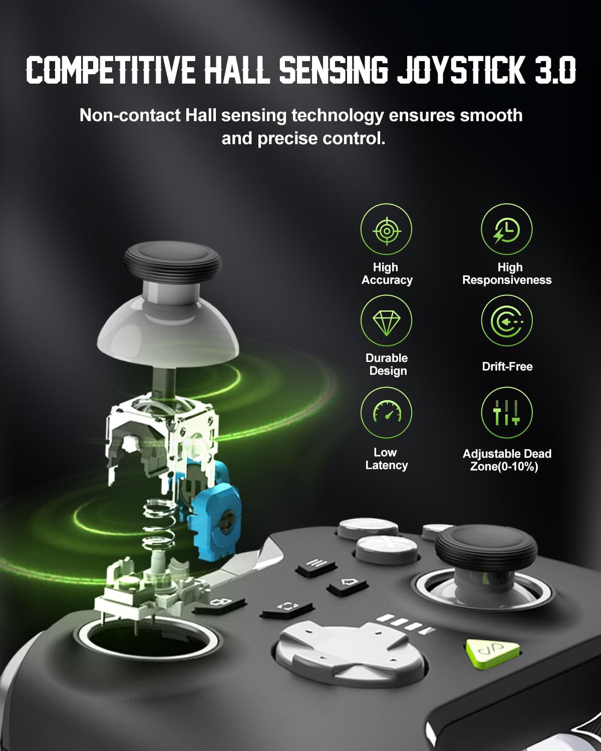 PXN P5 Wireless Gaming Controller – Hall Effect Joysticks & Triggers, 1000Hz Polling, 4 Macro Buttons, 2.4G/BT/SW, Turbo, App – For PC, Steam Deck, Switch/Switch 2, Android & iOS - Image 2