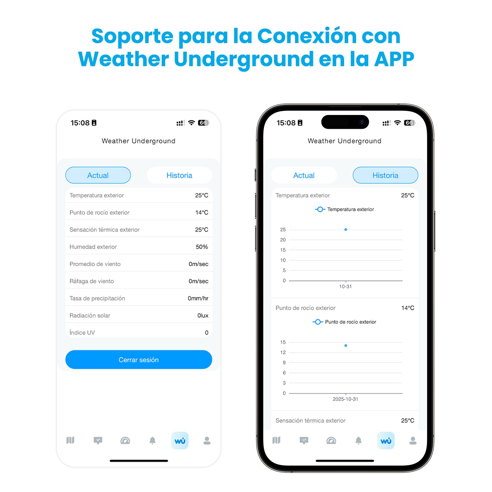 Sainlogic Estación Meteorológica WiFi SA9 con del Tiempo de 24/7 por Weatherseed® AI, Pantalla Grande de 8,5", UV, Pluviómetro, Anemómetro, Almacenamiento de Datos de 2 Años (Solo 2,4 GHz)