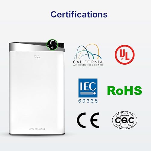 Miniatura 7 de RIA Purificador de aire inteligente BreezeGuard Humidificador integrado 2 en 1  Limpiador de aire silencioso de grado industrial para hogares