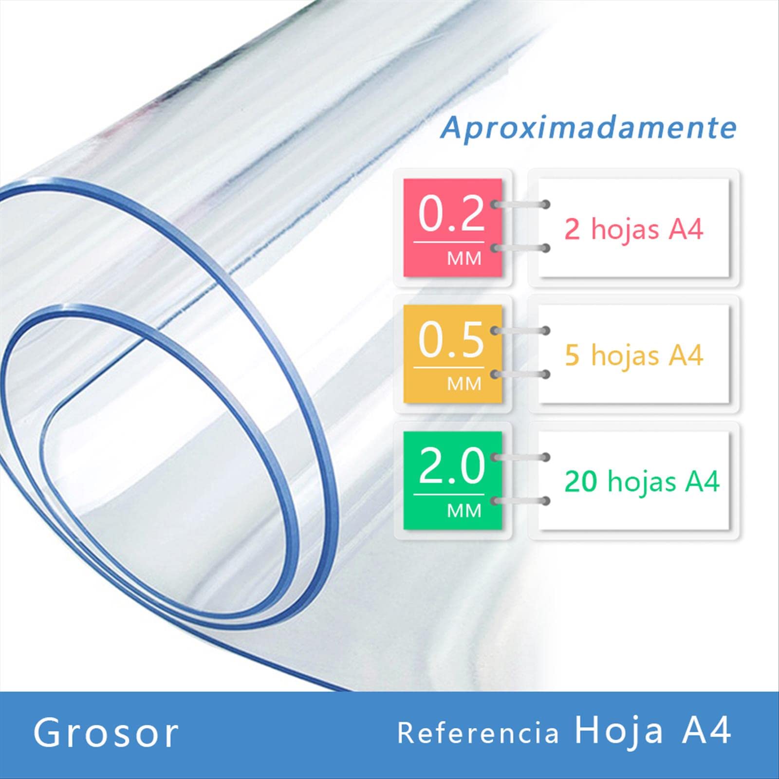 ForenTex - Mantel Hule Transparente PVC para Mesas Rectangular, Protector de Mesa Impermeable y Antimanchas, Resistente al Calor, Fácil de Limpiar, Cortable a Medida (1,00mm, 100x140cm)