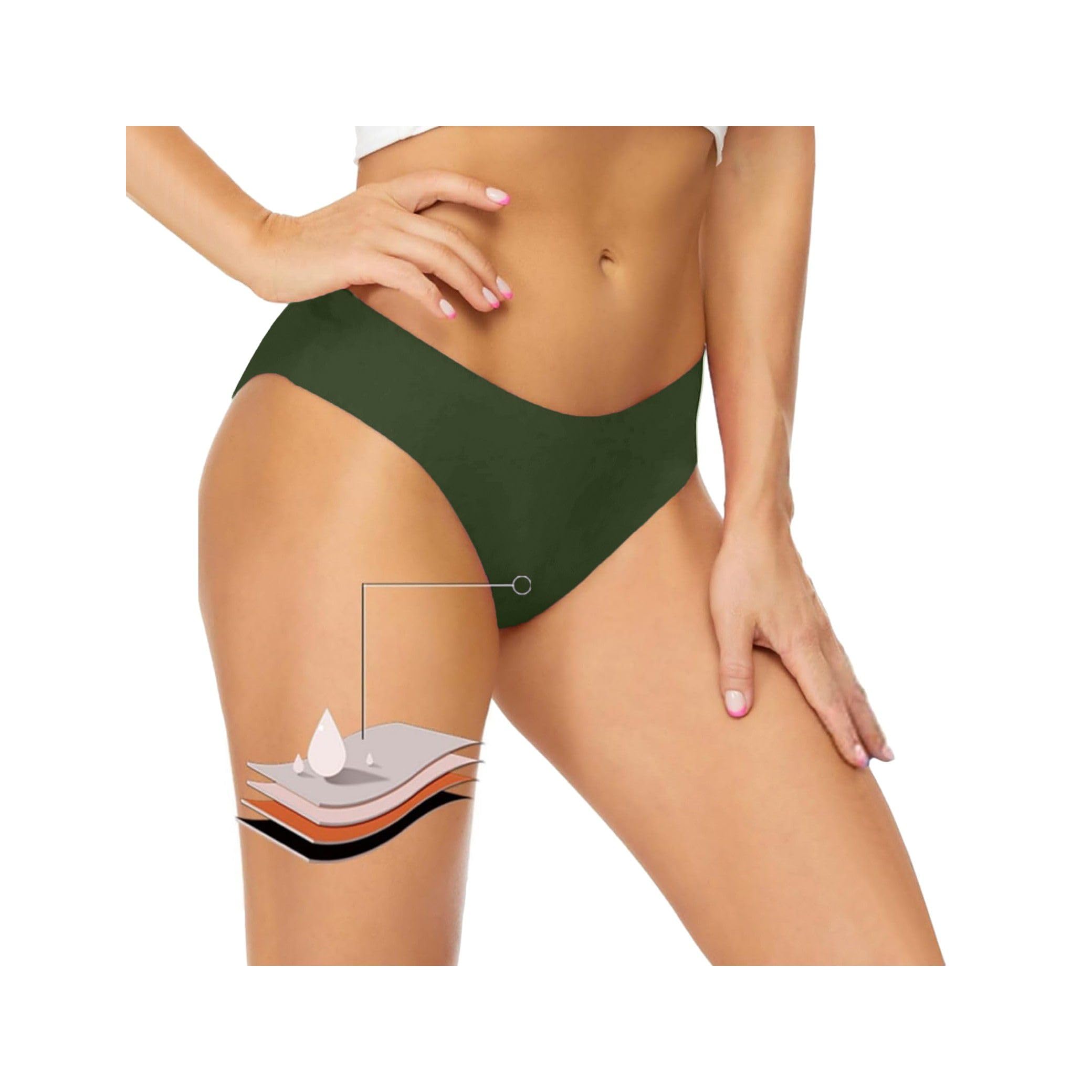 Braguitas de Bikini para Mujer Bañadores Bragas de Bikini Pantalones menstruales para natación Bikini Ropa Interior Menstrual a Prueba de Fugas Bikinis Menstruales para Mujer Niña Adolescentes