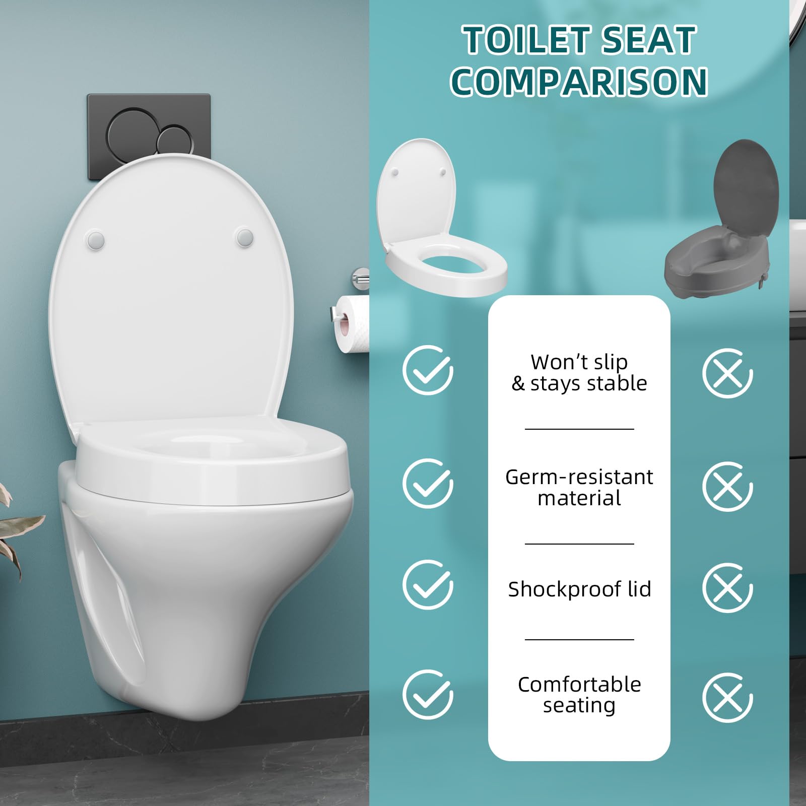 Toilettensitzerhöher, WC Sitzerhöhung 7.5 cm
