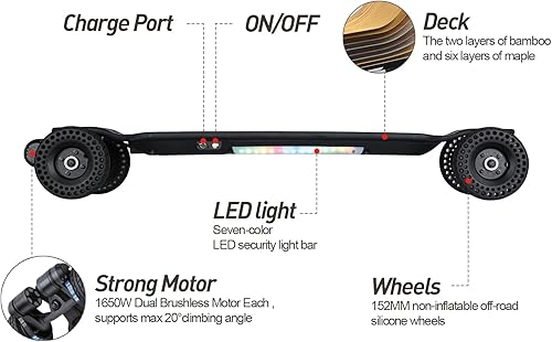 Miniatura 4 de JKING Monopatín eléctrico Longboard eléctrico con monopatín de control remoto, motor sin escobillas dual de 1800 W, velocidad máxima de 24 MPH,