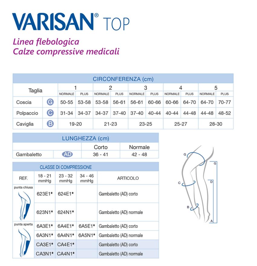 TOP CIZETA GAMBALETTO AD Classe Compress.2 mm Hg 30 Lungh.NORMALE punta APERTA - CONFORME NORMAT. CE (5 Caviglia cm.28-30 (paio))