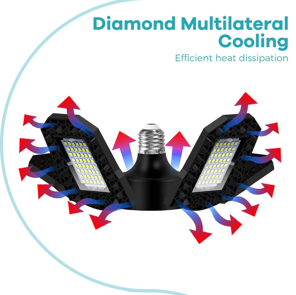 100W High Brightness Garage Lamp E26 E27 Folding Deformable Workshop Warehouses Light Bulbs 100-277V 4 Adjustable Panels 110V — view 5