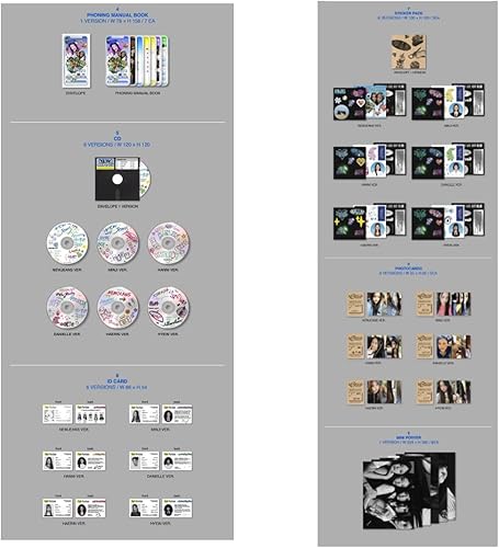 Miniatura 6 de DREAMUS Jeans 1er EP Album - Jeans (Bluebook Ver.) Álbum (NEWJEANS VER.)