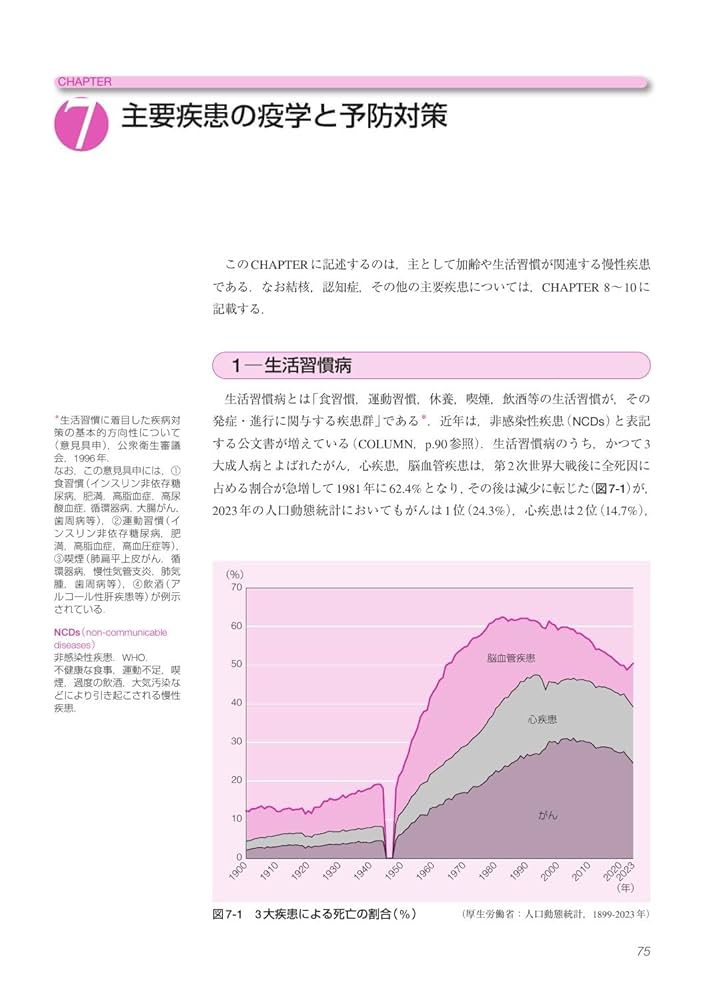 最新公衆衛生学/広川書店/佐谷戸安好（単行本） 最新公衆衛生学/広川書店/佐谷戸安好（単行本） 社会・環境と