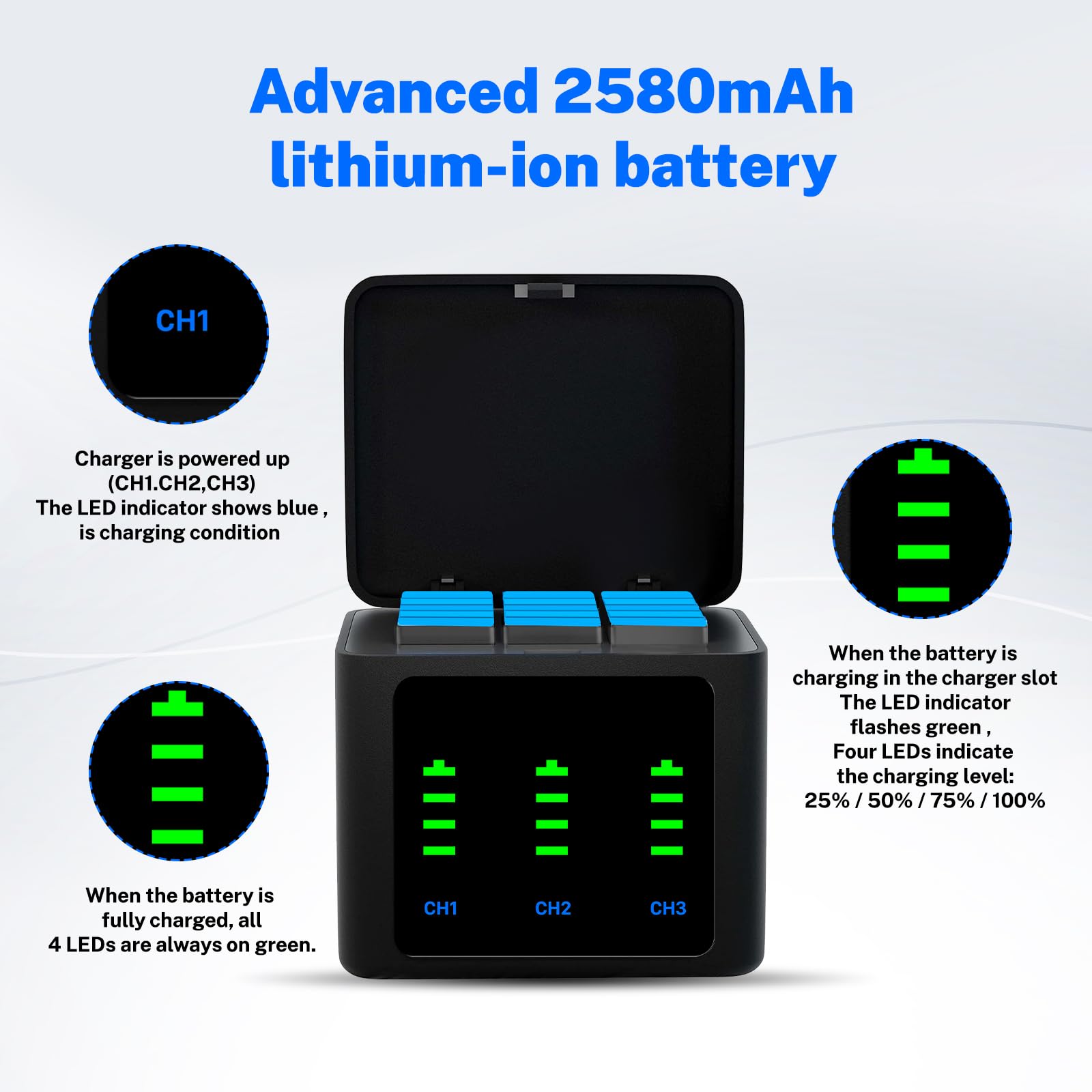3 Stück 2580mAh Ersatzakkus für Gopro Hero 12/11/ 10/9 mit 3-Kanal Typ-C Akku-Ladestation USB-C-Aufladen