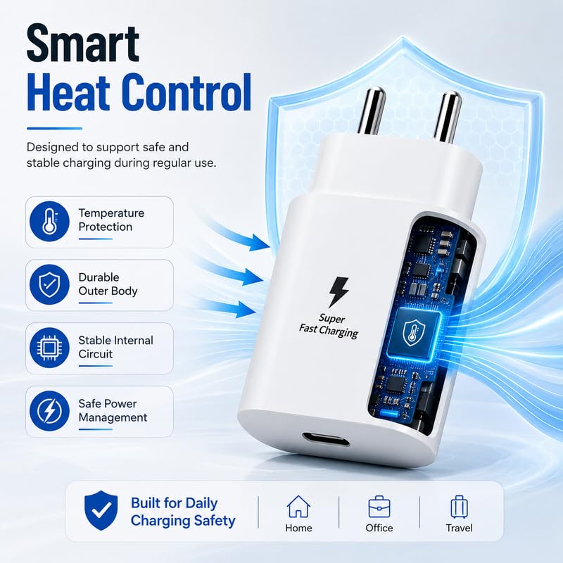 Image of 25W PD 3.0 C-Type Superfast Charging Adapter Compatible with Galaxy A17|M17|F17|M17e|S24|S25|S26|Tab S9|S10 (Ultra, Plus, FE, Pro, Lite) and Other USB C Devices 25 W Charger Travel Adaptor, White