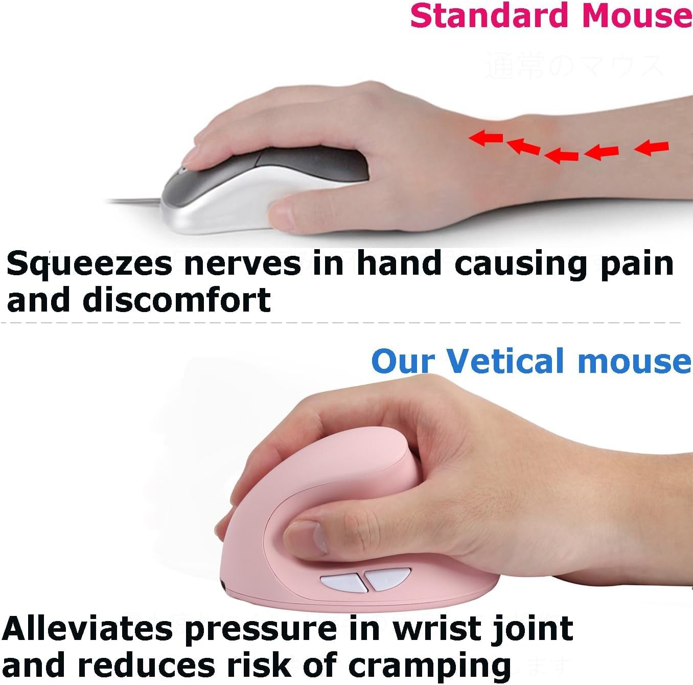 Wireless Mouse Pink Ergonomic Vertical Silent Upright Comfortable Carpal Tunnel Ergo Optical Right Handed Cordless Mice for Small Middle Hands for PC Laptop Computer Macbook Office Work Wrist Pain