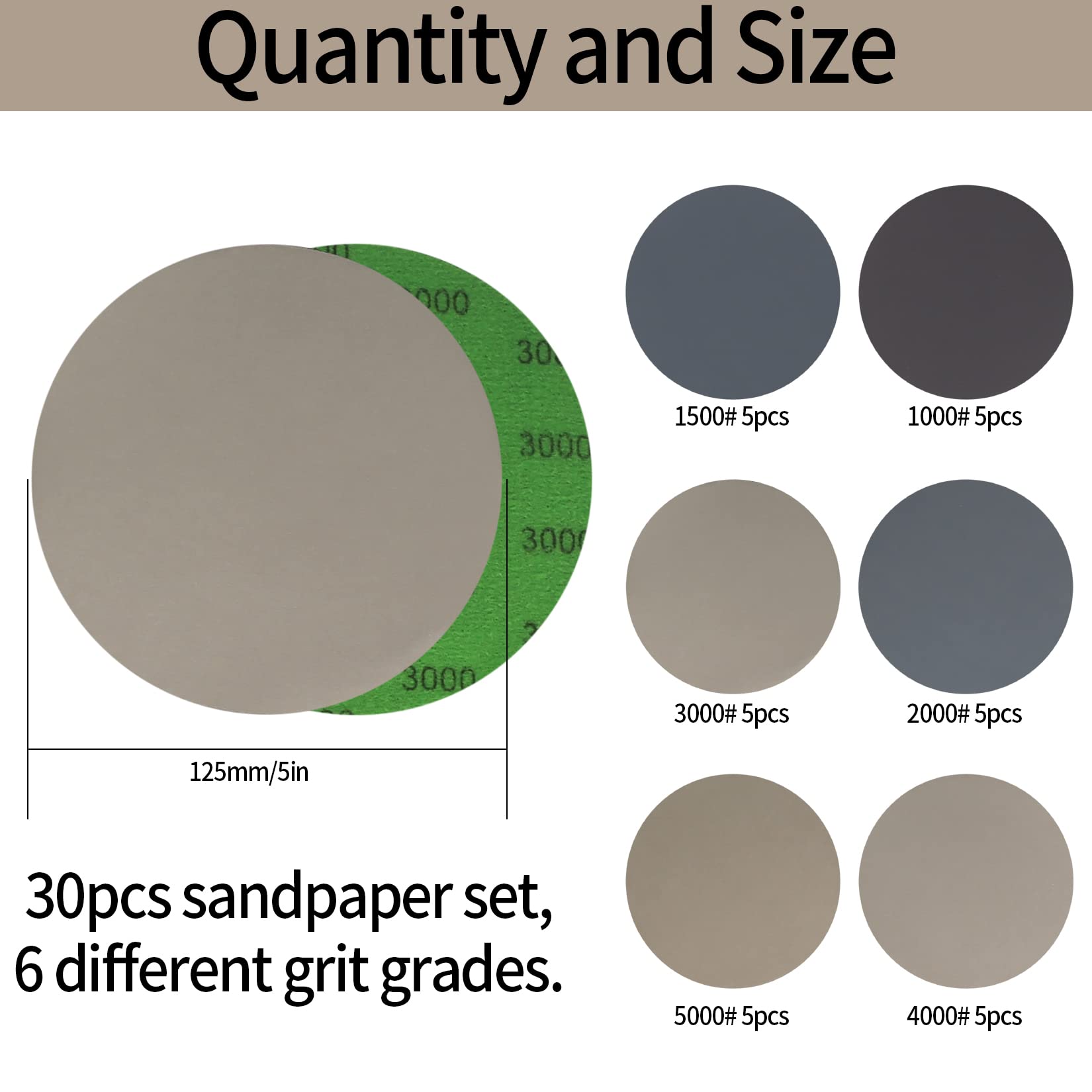 Papier Ścierny 125mm/5 Cali Okrągły, Mokre i Suche Tarcze Ściernicze, Szlifierka Rotorowa do Samochodu Drewna Mebli Szkła Metalu - Ziarnistość 1000/1500/2000/3000/4000/5000
