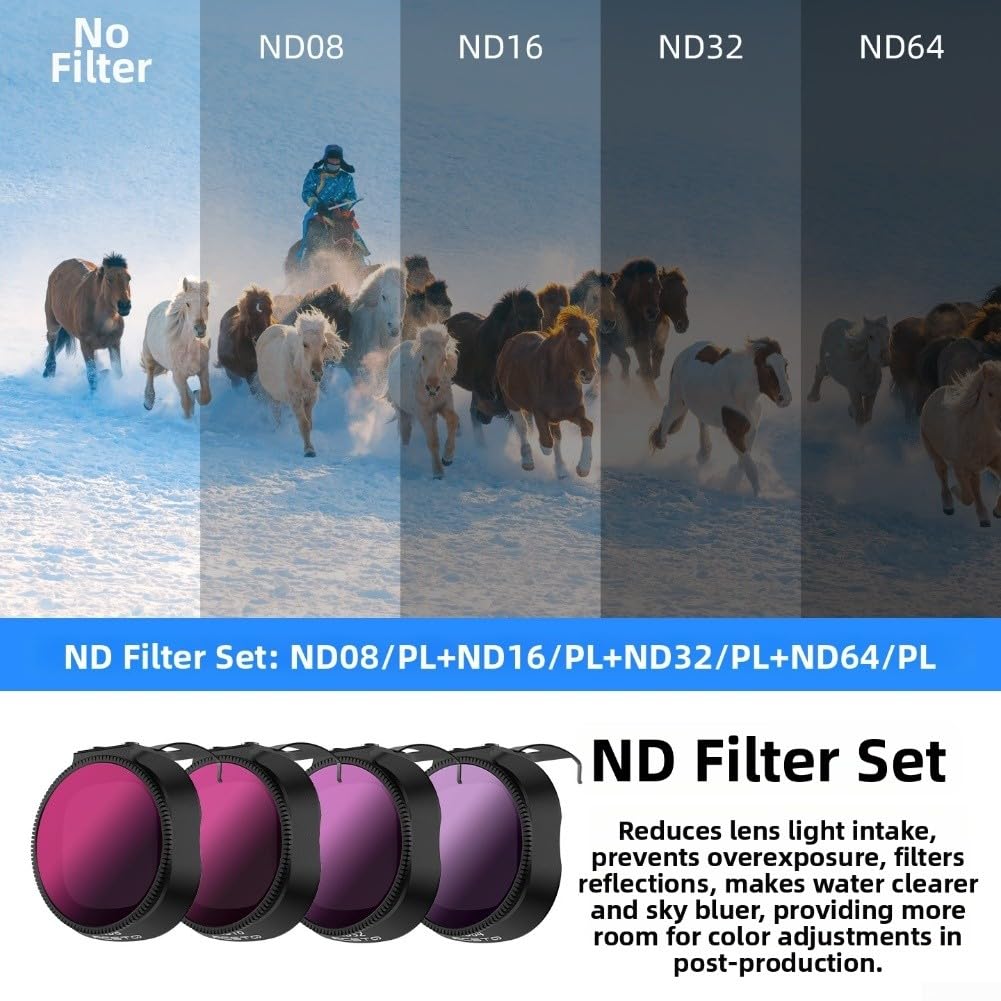 Oniissy ND CPL - Set di filtri UV per DJI NEO 2, telaio in lega di alluminio, multi rivestito, in vetro ottico HD, accessori per droni e fotocamere, riduce i riflessi, protezione dell'obiettivo (F)