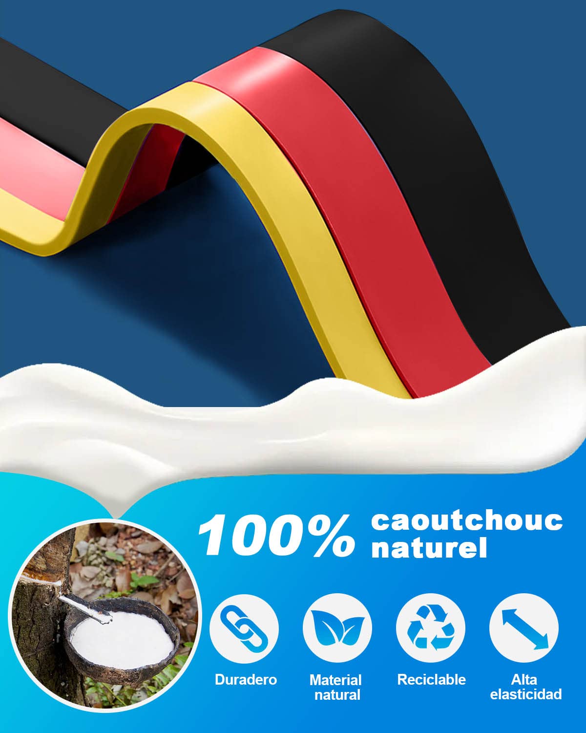 Victoper Fasce di resistenza - 3 pezzi/set fasce elastiche per muscolo Door Anchor Resistance Bands Resistance Bands for Pilates Training Physical Therapy Stretching Yoga