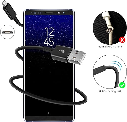 Miniatura 5 de Kit de cargador rápido adaptable compatible con Samsung Galaxy S7S7 Edge S6S6 EdgeNote54 S4S3 S2 J7 J7V J5 J3V J3V J2G3 G4 K20Moto E4 E5, cargador