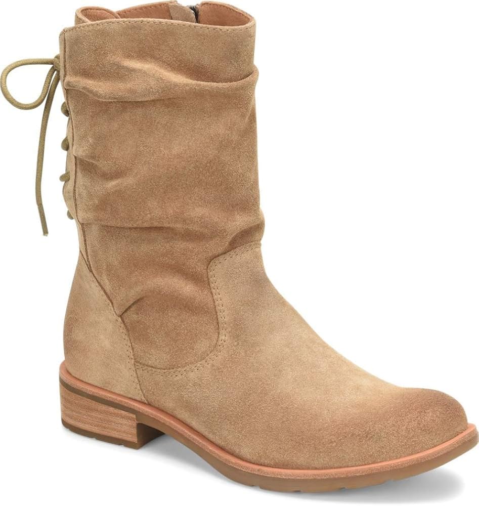 Sharnell low Clearance