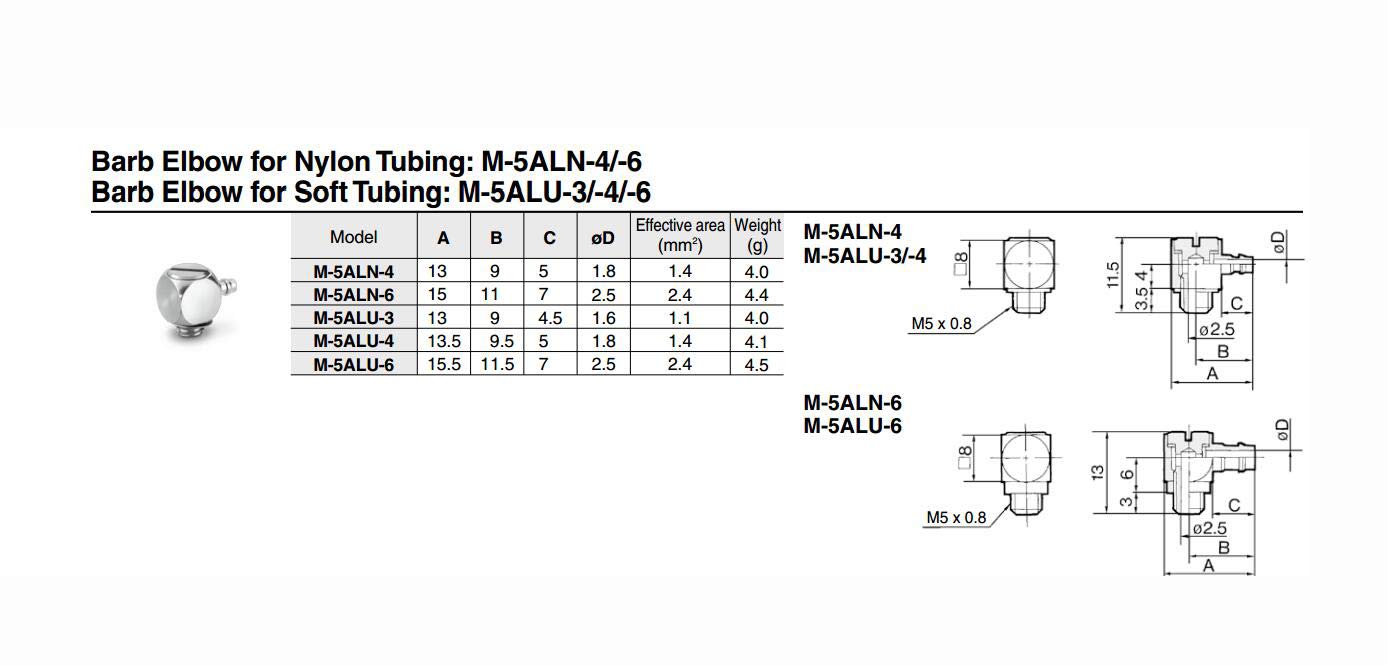 Carus Tool SMC M-5ALN-4 Barb Elbow for Nylon Tubing New
