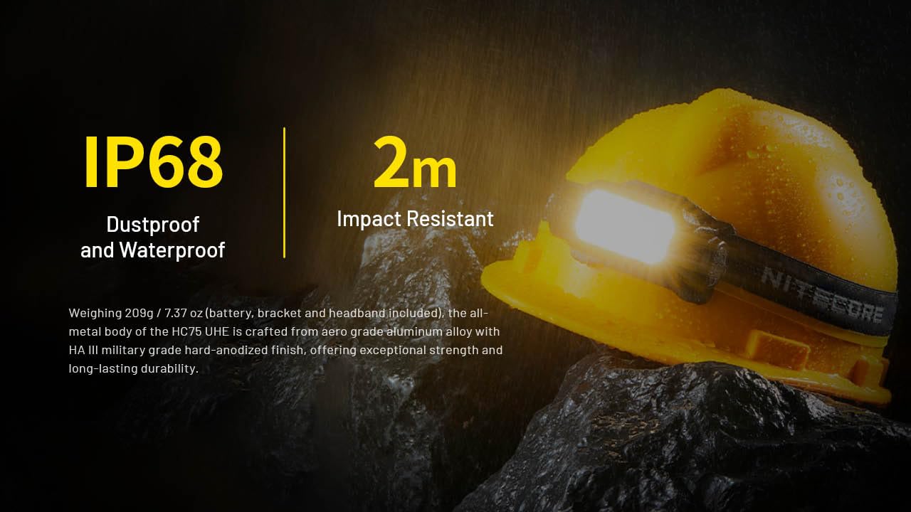 Nitecore HC75 UHE 3000 Lumen USB-C Wiederaufladbare Zoombare Arbeitsscheinwerfer, weiße und rote Strahlen für industrielle Arbeit, Nachtcamping, Wandern und Jagd, einstellbarer Fokus mit Flutlicht und