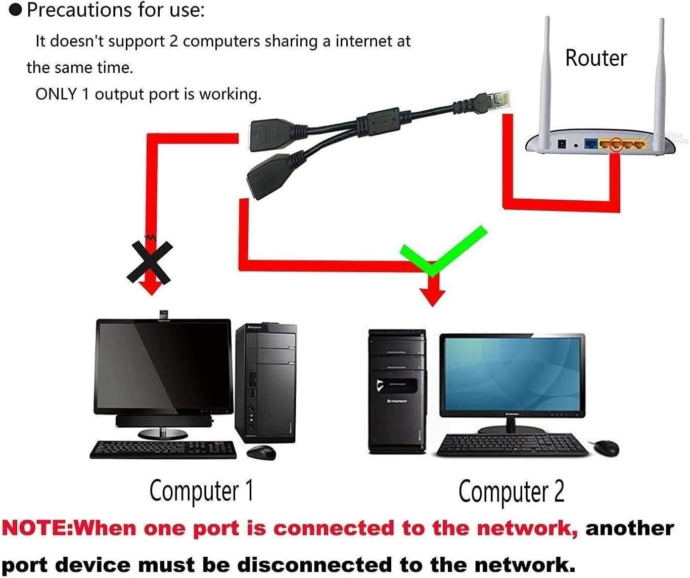 RJ45 Network Splitter Adapter Cable, RJ45 1 Male to 2 Female LAN Ports Ethernet Splitter Adapter Cable Suitable for Super Cat5, Cat5e, Cat6, Cat7 LAN Ethernet Socket Adapter Connector (Blcak)
