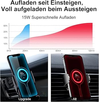 AmazeFan Kabelloses Autoladegerät 15W Qi-Ladegerät Schnellladegerät Touchscreen für iPhone Samsung Huawei usw. Handyhalterung Auto mit Ladefunktion 360 ° Drehung Elektromagnetische Induktion Schwarz