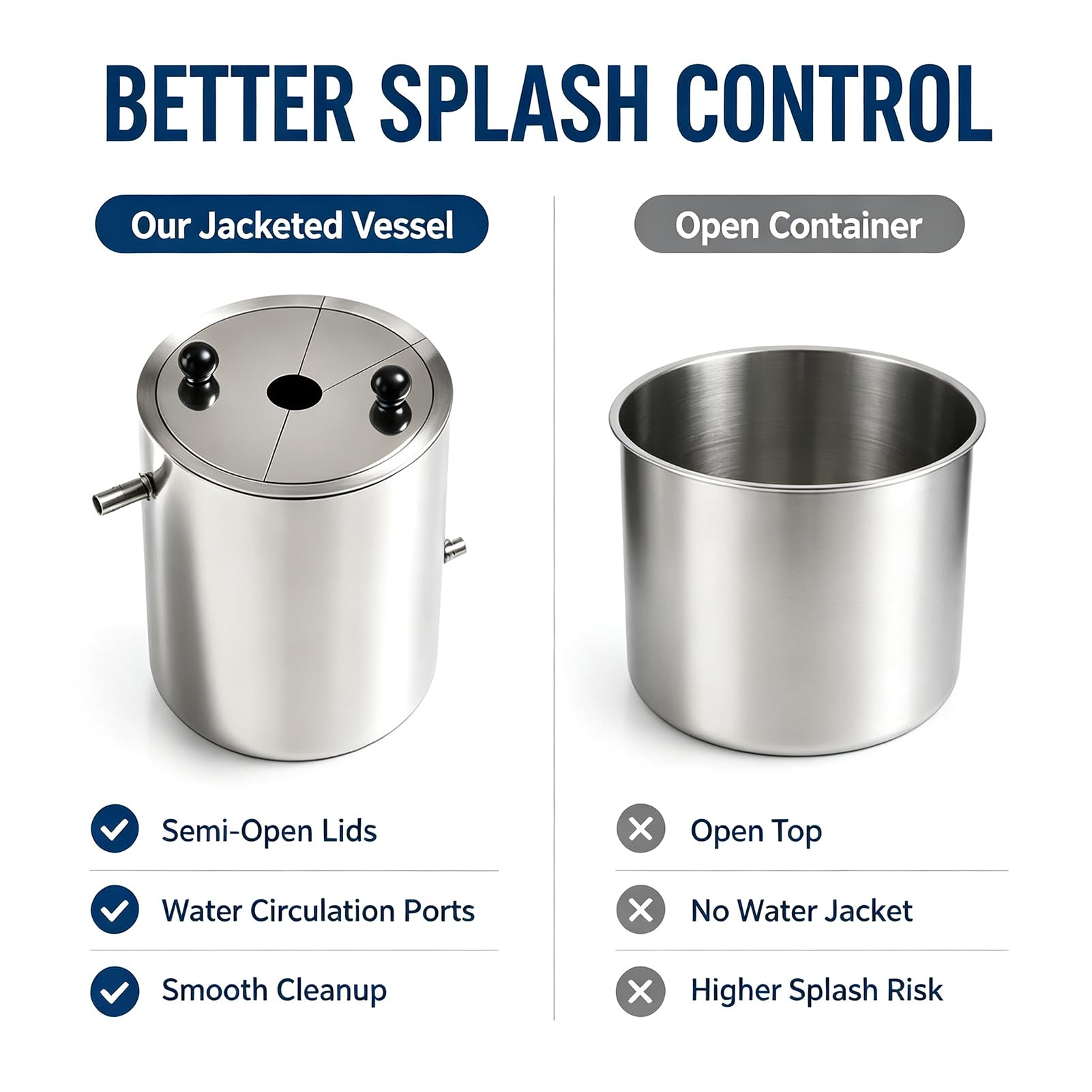 Tambor Dispensador Laboratorio Acero Inoxidable Para Procesos Dispersión | Camisa agua doble capa con tapas divididas para sistemas agitación, mezcla y reactor laboratorio