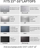 Vista 5 de Fundas para laptop (amarillo(cuero), 15-16 pulgadas)