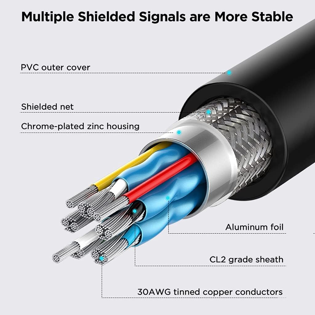 HDMI Splitter DVI to DVI Cable 2K DVI DVI Adapter Dual Link Male to Male Digital Video Cables DVI Splitter DVI-D 24+1 (Color : As Shown Size : 1m 3ft) (As Shown 1m 3ft)