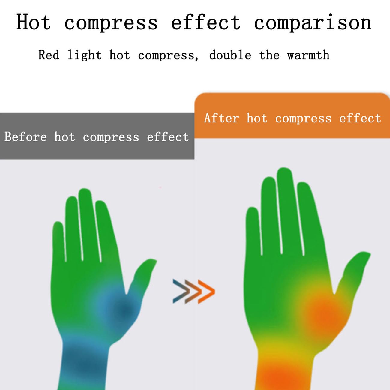 A Pair, Massaggiatore da Polso,Polsiera Ortopedica 360°,Regolazione della Temperatura A 3 velocità, Massaggio Temporizzato Intelligente,Cuscino Riscaldante per Il Polso Portatile