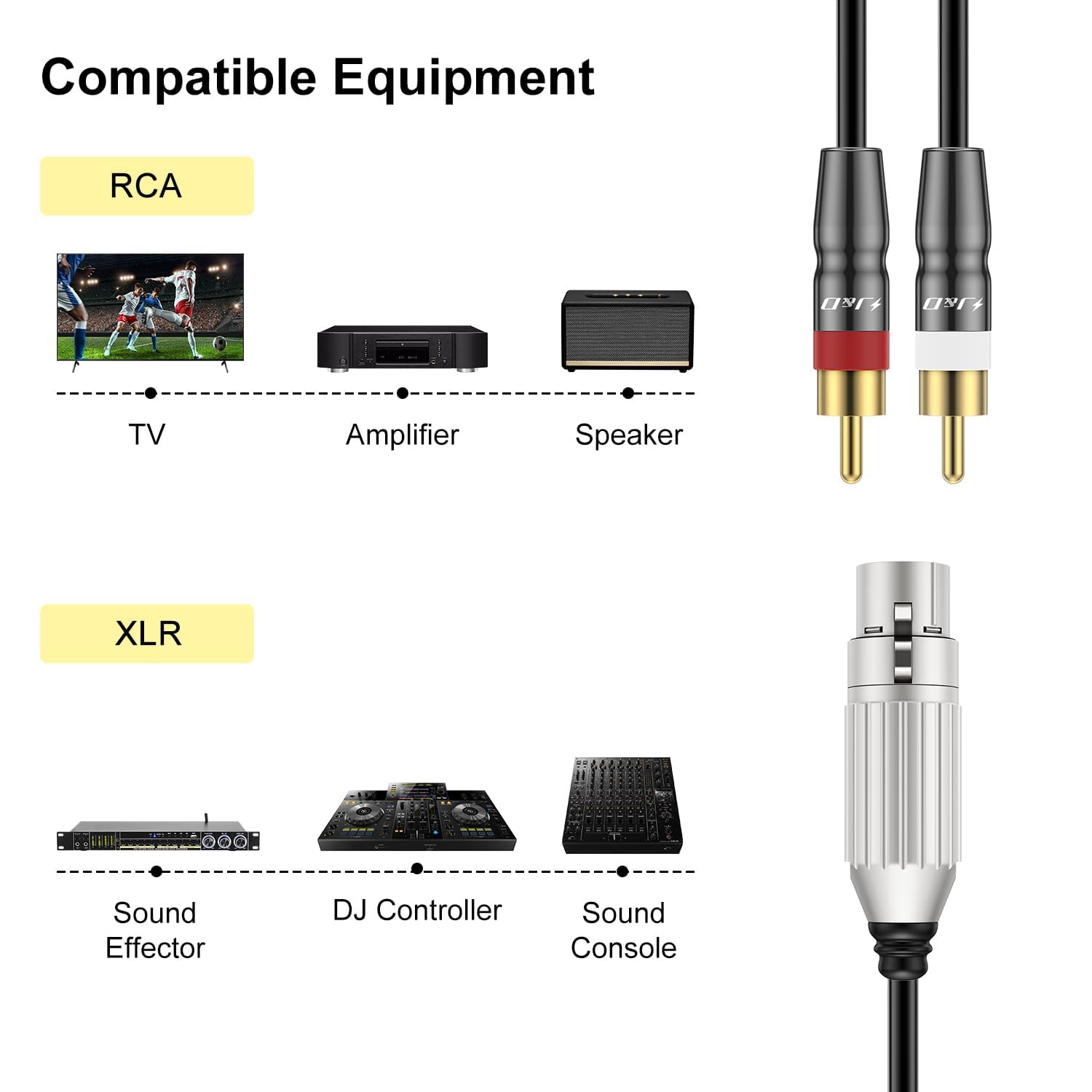J&D 3,5 mm naar RCA Adapterkabel, Vergulde 3,5 mm Vrouwelijk naar 2 RCA J&D 3,5 mm naar RCA Adapterkabel, Vergulde 3,5 mm Vrouwelijk naar 2 RCA