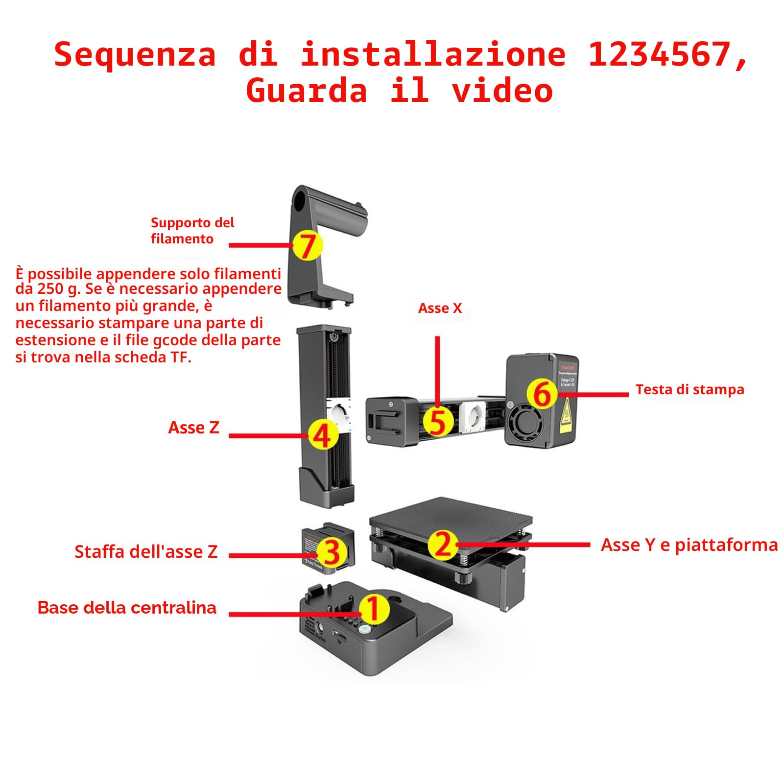 Sxhlseller Stampante 3D Mini per Principianti, Macchina da Stampa 3D con Riscaldamento Rapido Ad Alta Precisione, Gruppo Rapido, Stampante 3D Facile per Bambini, Dimensioni di (Spina europea)