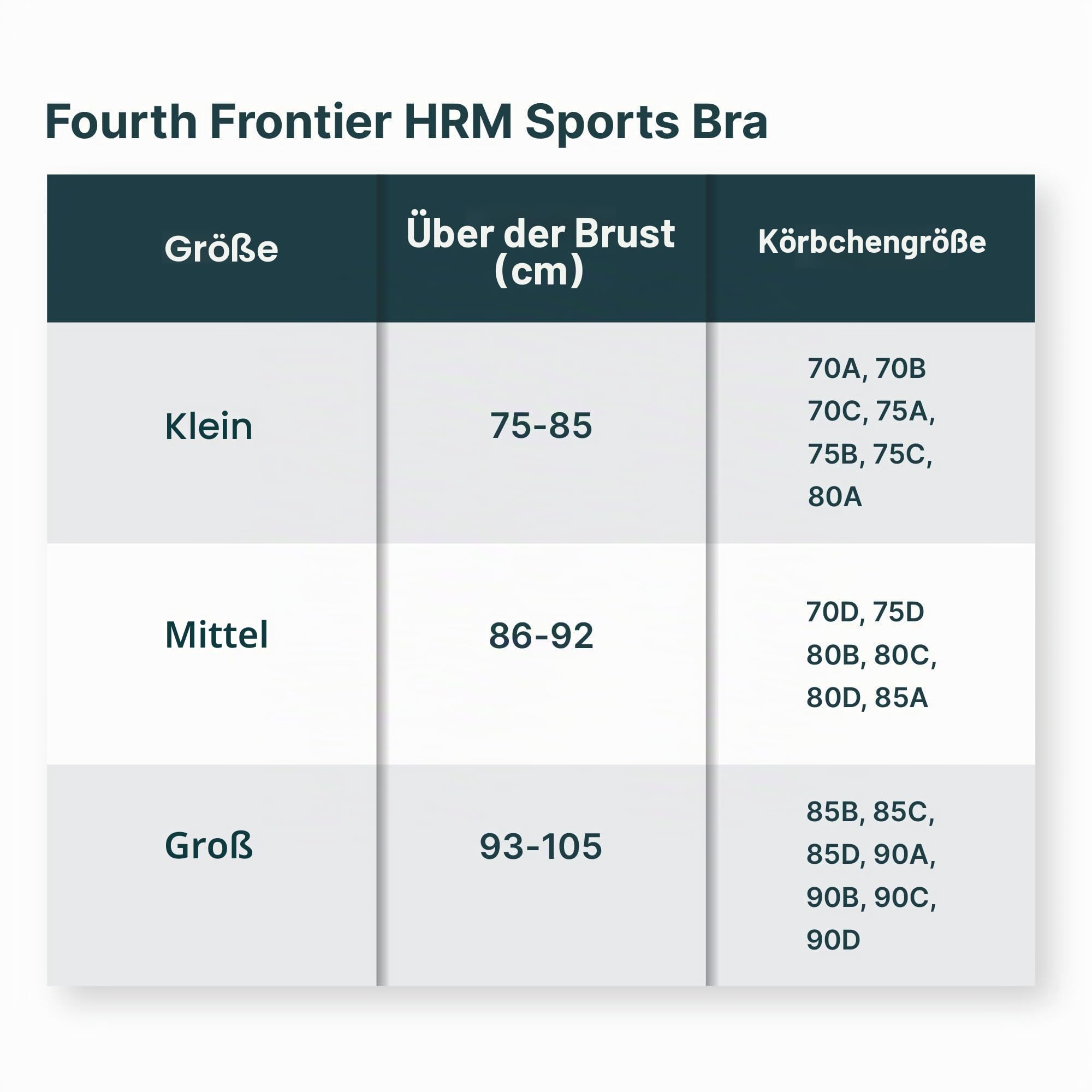 Frontier HRM Sport BH Kompatibel mit Frontier X2 Polar Garmin Tickr Wahoo Coospo - Pulsmesser Sport-BH