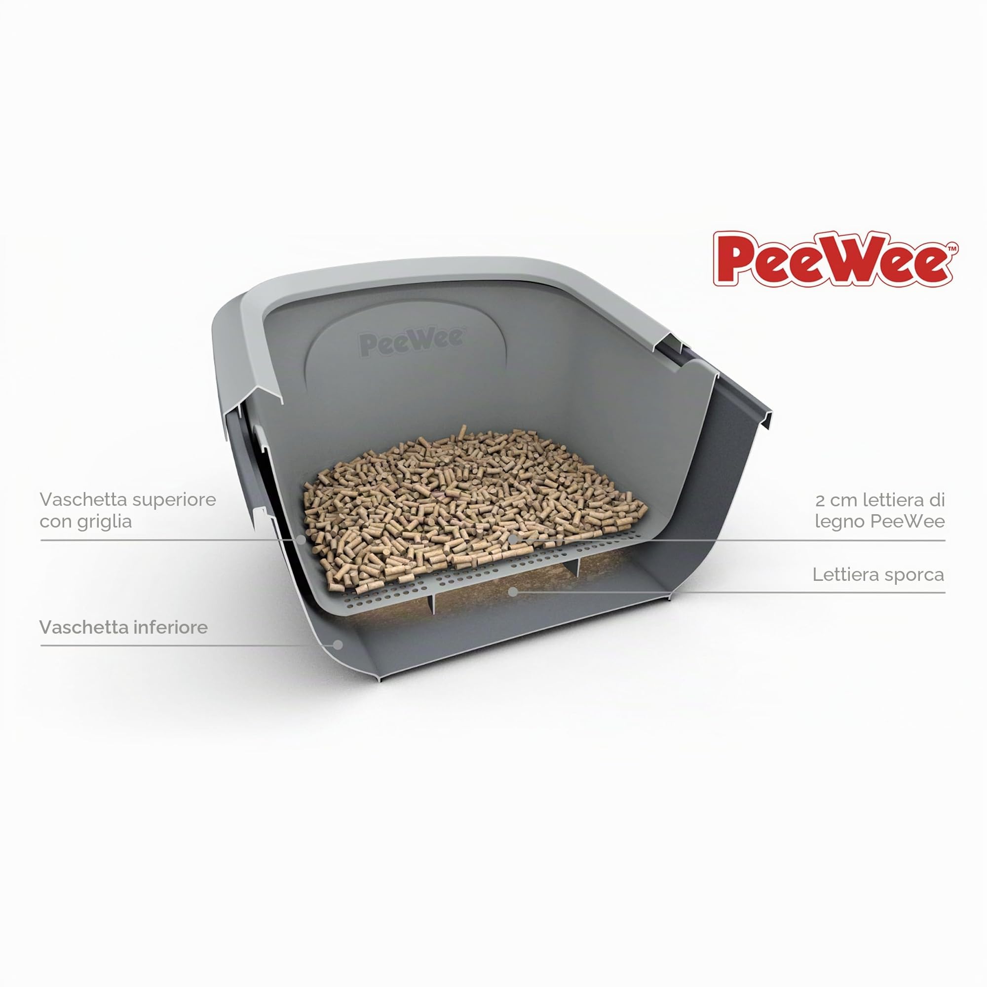 XXL Toilette per gatti PEEWEE EcoGranda lettiera aperta per gatti dal sistema autopulente con pala e 3 kg. pellet di legno, colore:nero