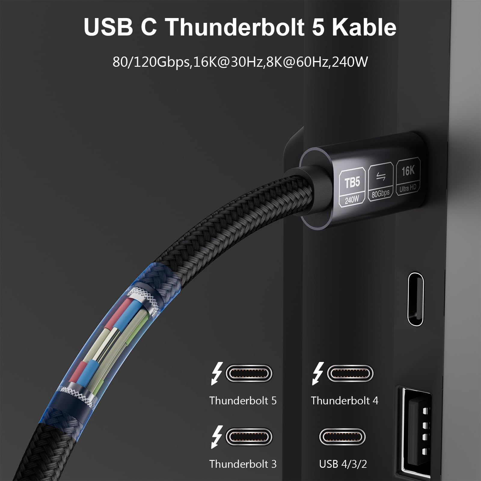 Slkland USB 80Gbps Kabel für Thunderbolt 5 Kabel, bs zu 120Gbps Slkland USB 80Gbps Kabel für Thunderbolt 5 Kabel, bs zu 120Gbps