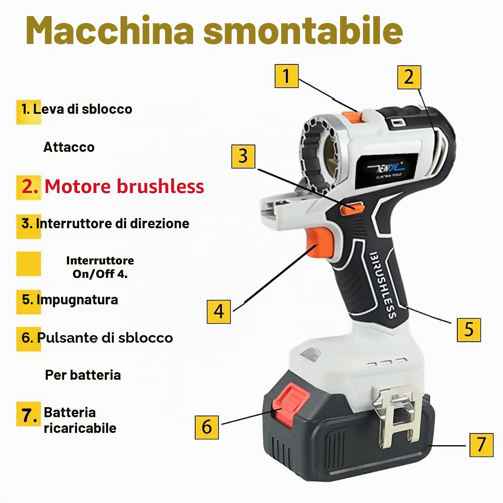 Kit combinato 10 in 1 senza fili con batteria da 4,0 AH – Set di utensili per la lavorazione del legno tra cui sega, sega circolare, motosega, utensile oscillante, cacciavite, chiave, trapano a