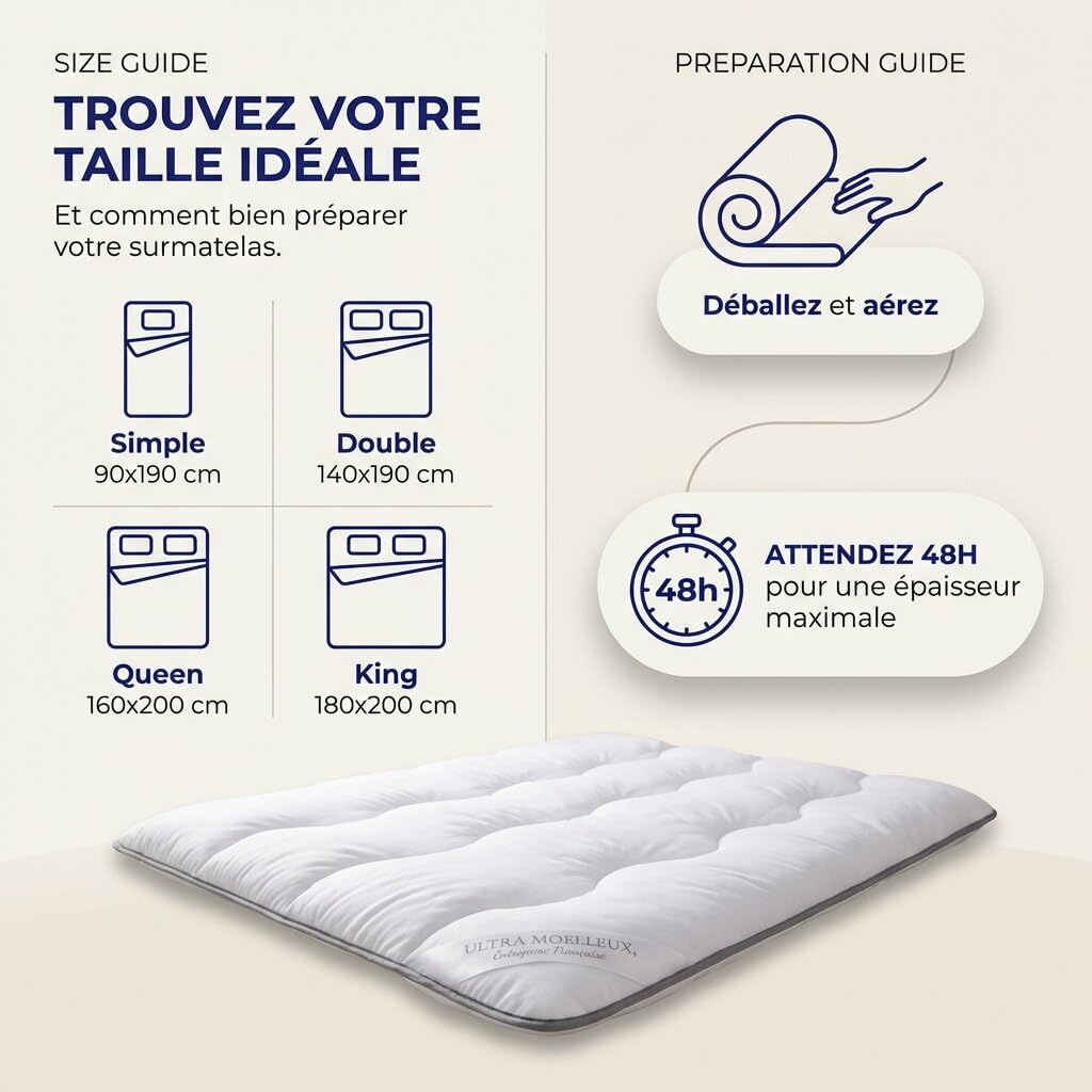 CASABEL Surmatelas Nuage 140 x 190 cm en Microfibre - Confort Optimal - Moelleux, Anti-acarien, Respirant- pour Matelas 2 Places Adulte et Enfant, Clic Clac, BZ