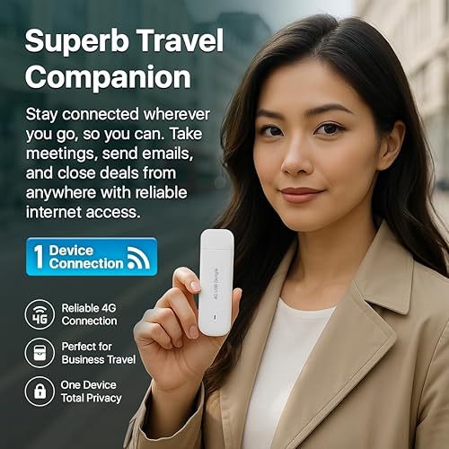 Huawei E3372-325 LTE/4G 150 Mbps, Low Cost USB Mobile Broadband Dongle, Unlocked to any Network (White) - 3