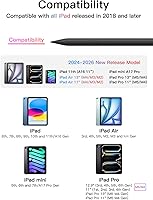 Vista 3 de Lápiz óptico para iPad 2018-2025, lápiz de carga rápida USB-C, sensibilidad de inclinación perfecta de píxeles para iPad 11/10/9/8/7/6/A16, iPad