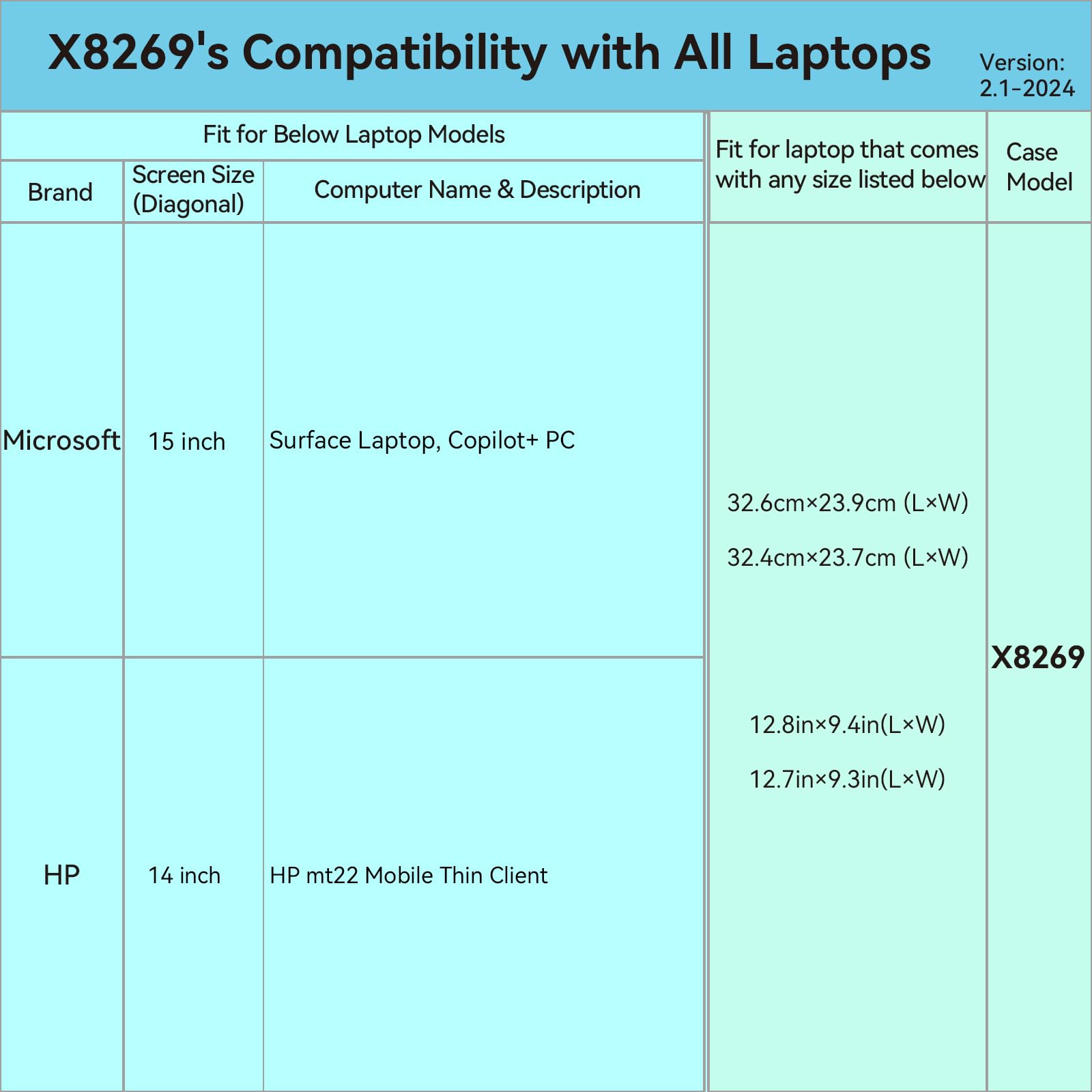 Smatree Custodia protettiva rigida in EVA compatibile con Microsoft Surface Laptop/Tablet 2024 Copilot+PC da 15 pollici, HP MT22 Mobile Thin Client da 14 pollici, borsa impermeabile e antiurto (X8269)