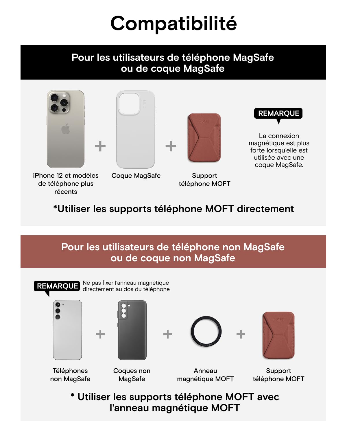 MOFT Porte Carte Magsafe pour iPhone 17/16/15/14/13/12, Magsafe Wallet en MOVAS Cuir Végan, Magnétisme Utra-Puissant, Support Téléphone Portable à 3 Modes, 2 Supports de Cartes (Marron)