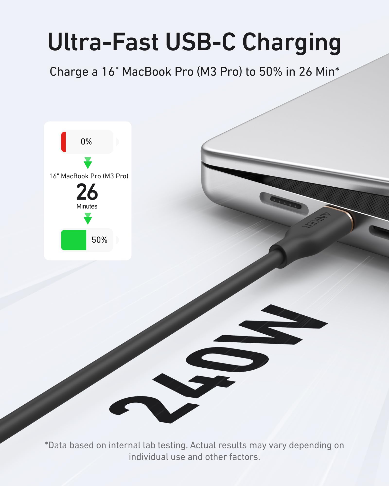 Anker Cable USB C, cable de carga rápida tipo C de 240 W (paquete de 2, 6 pies, negro) | USB 2.0 para iPhone 17 / 16 / 15 Series, MacBook Pro 2020 y más
