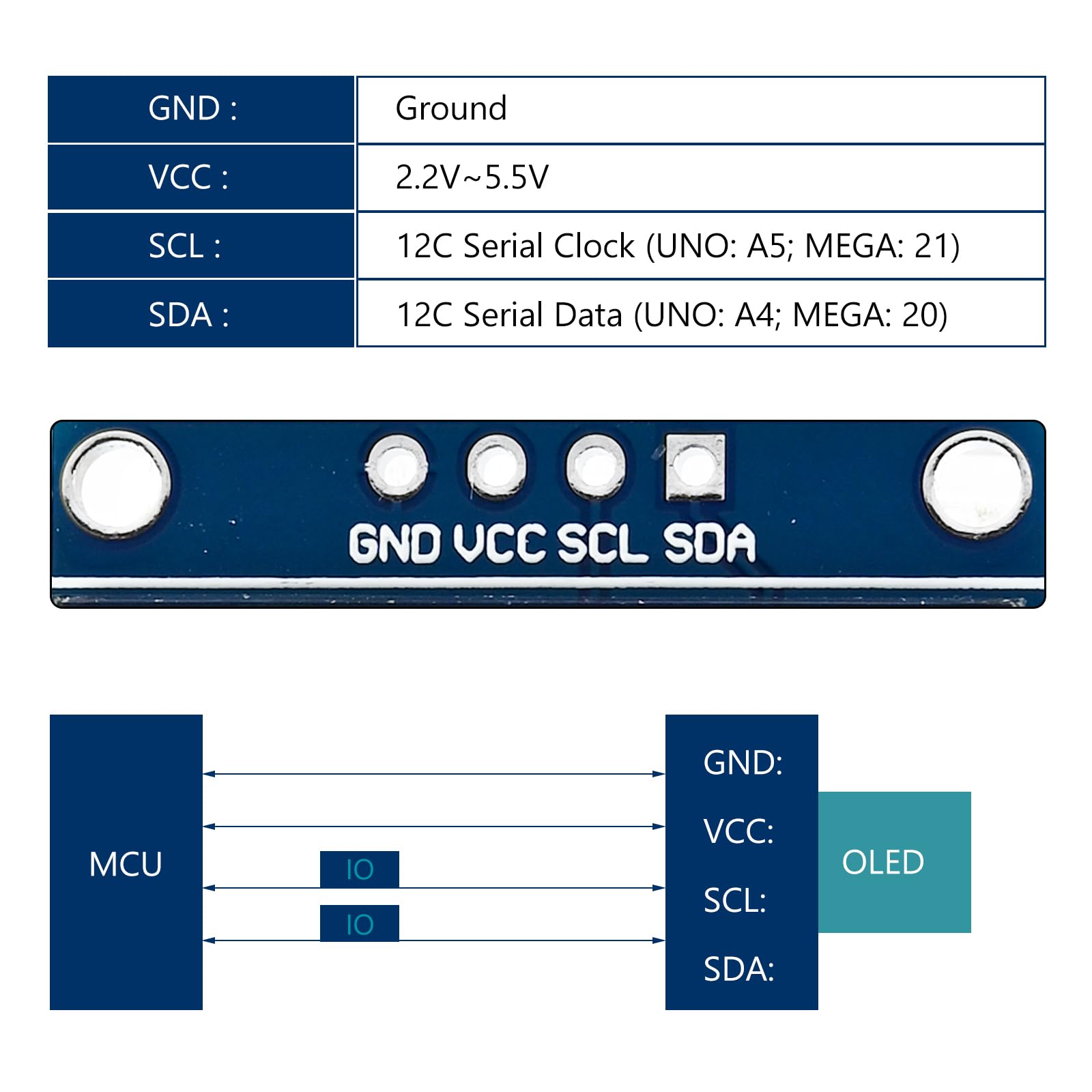 5 Stuks OLED I2C Display – 0,96 Inch, 128x64 Pixels, 3,3-5V, Voor Arduino, STM32, 51 MCU – Wit/Geel & Blauw 4 miniatura