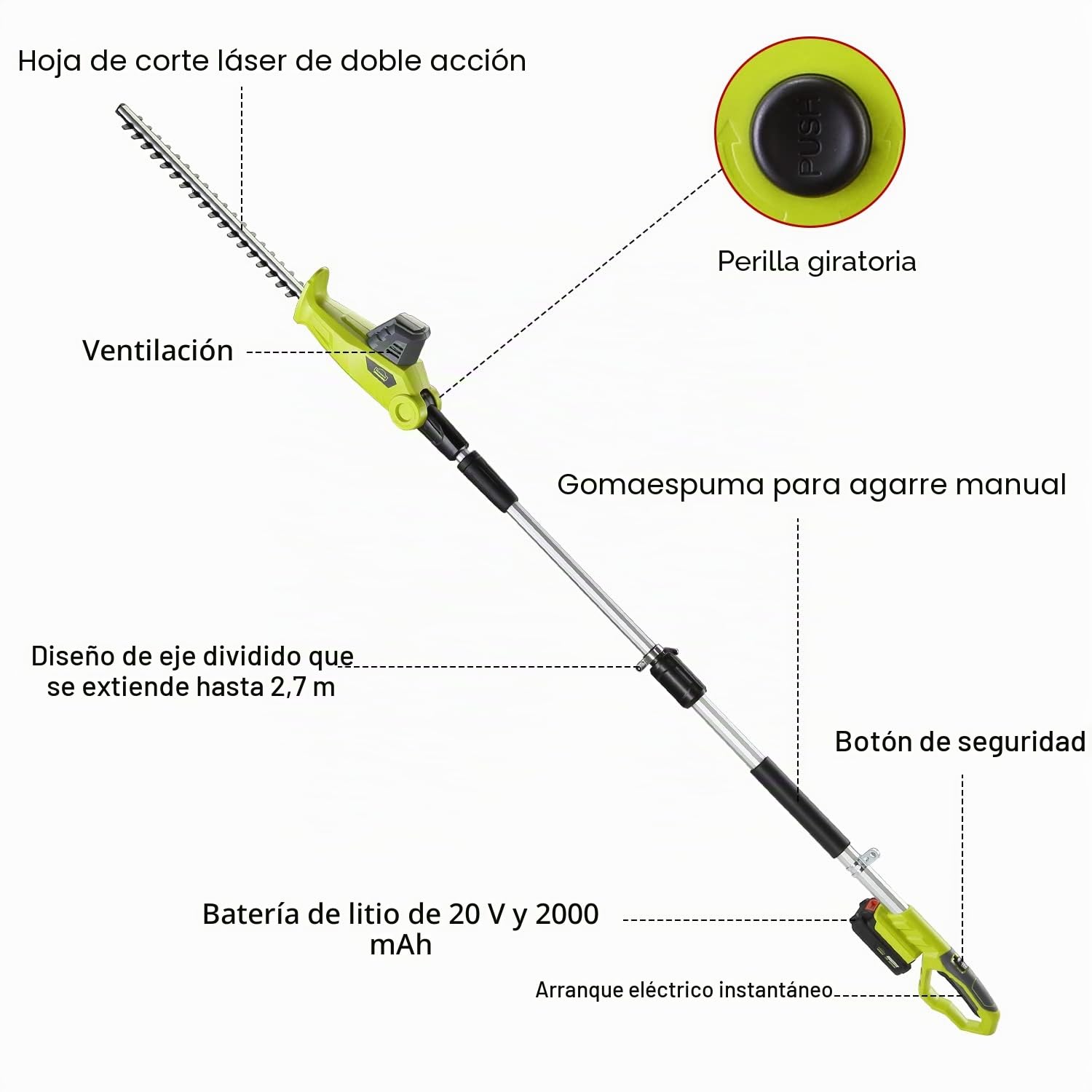 DEWINNER - Cortasetos inalámbricos telescópicos, multifunción, 2 baterías 20 V 2,5 Ah, Cargador, Longitud de Hoja 46 cm, Correa de Alcance..