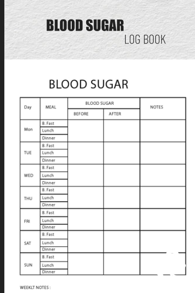 blood-sugar-log-book-diabetes-log-book-blood-glucose-journal-blood-sugar-level-recording-weekly-diabetic-glucose-monitoring-log-journal-fermina-haag-9798412302195-amazon-com-books for Free Diabetic Log Book Printable Blood Sugar Log Book: Diabetes Log Book, Blood Glucose Journal - Blood Sugar Level Recording. Weekly Diabetic Glucose Monitoring Log Journal: Fermina Haag: 9798412302195: Amazon.com: Books for Free Diabetic Log Book Printable