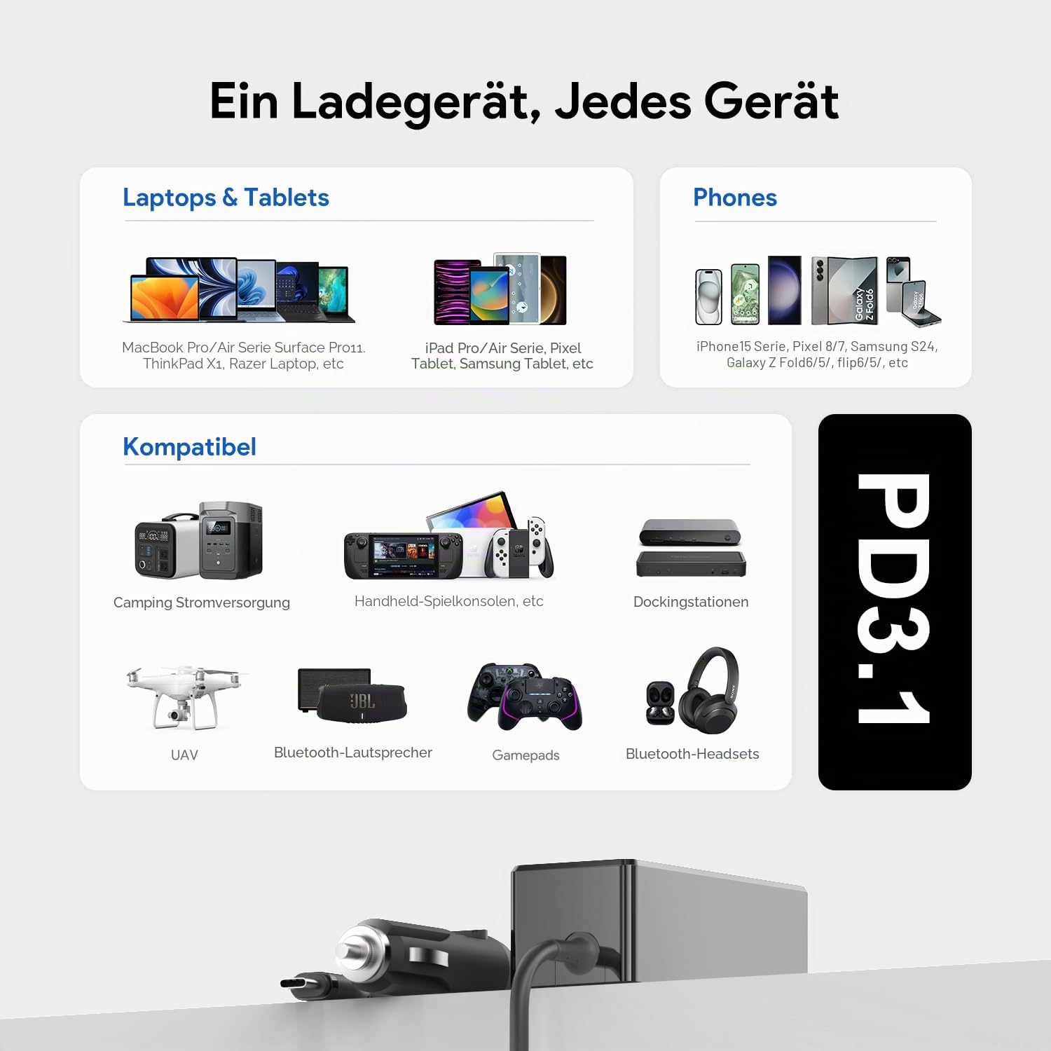HKY 140W 12V-24V Fahrzeug USB C Laptop Schnellladegerät PD 3.1 140W für MacBook Pro, für HP Envy, Spectre, EliteBook, Latitude, Precision, Avata 2, Delta ADP-140AB B, FSP-140 A1AR3 USB-C Ladekabel 3 M