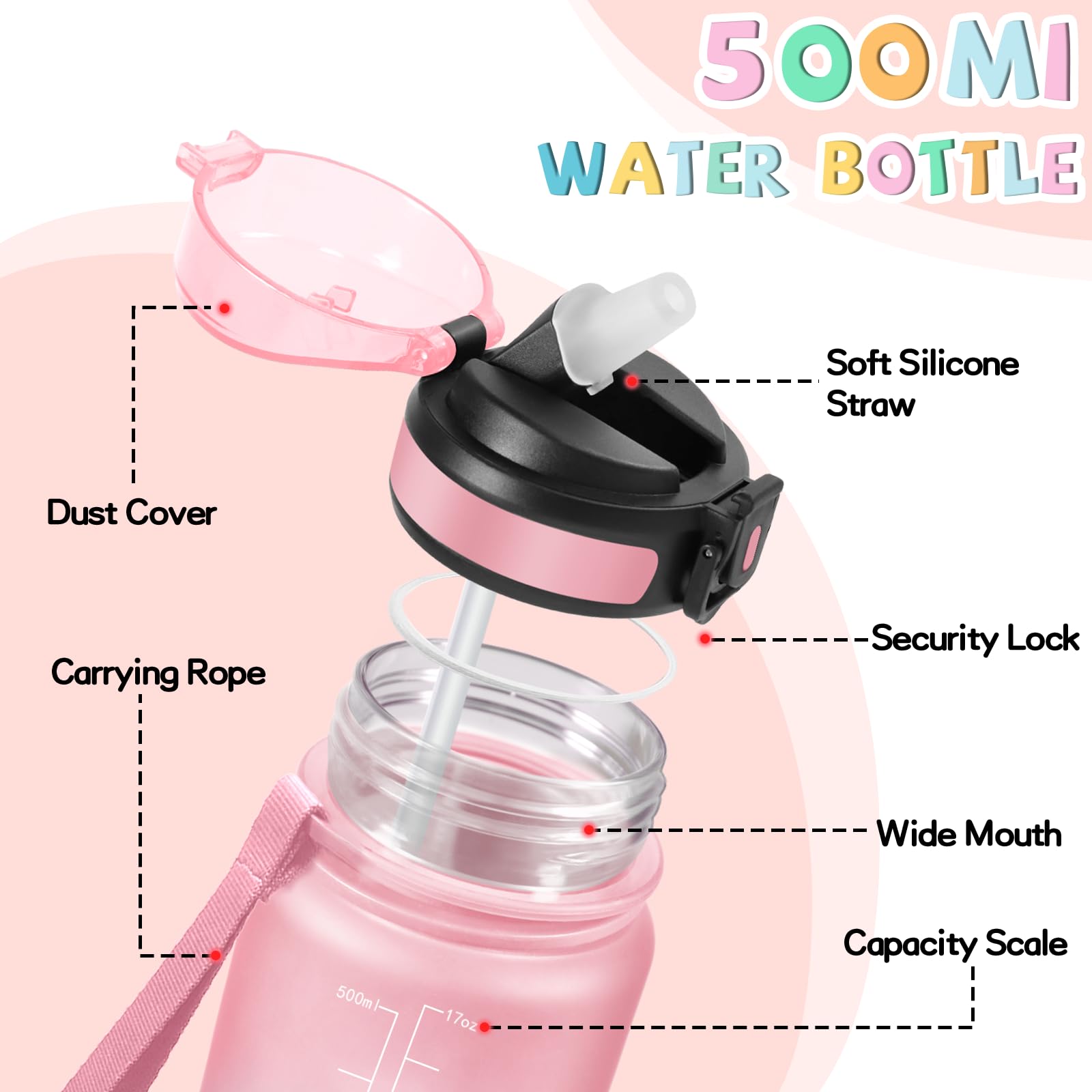 Borraccia Bambini, Borraccia 500 ml, Borracce con Cannuccia, Senza Perdite, Water Bottle Motivazionale, Facile da Trasportare, Bottiglia Graduata, Con Slogan Motivazionale, Borracce per Scuole, Sport