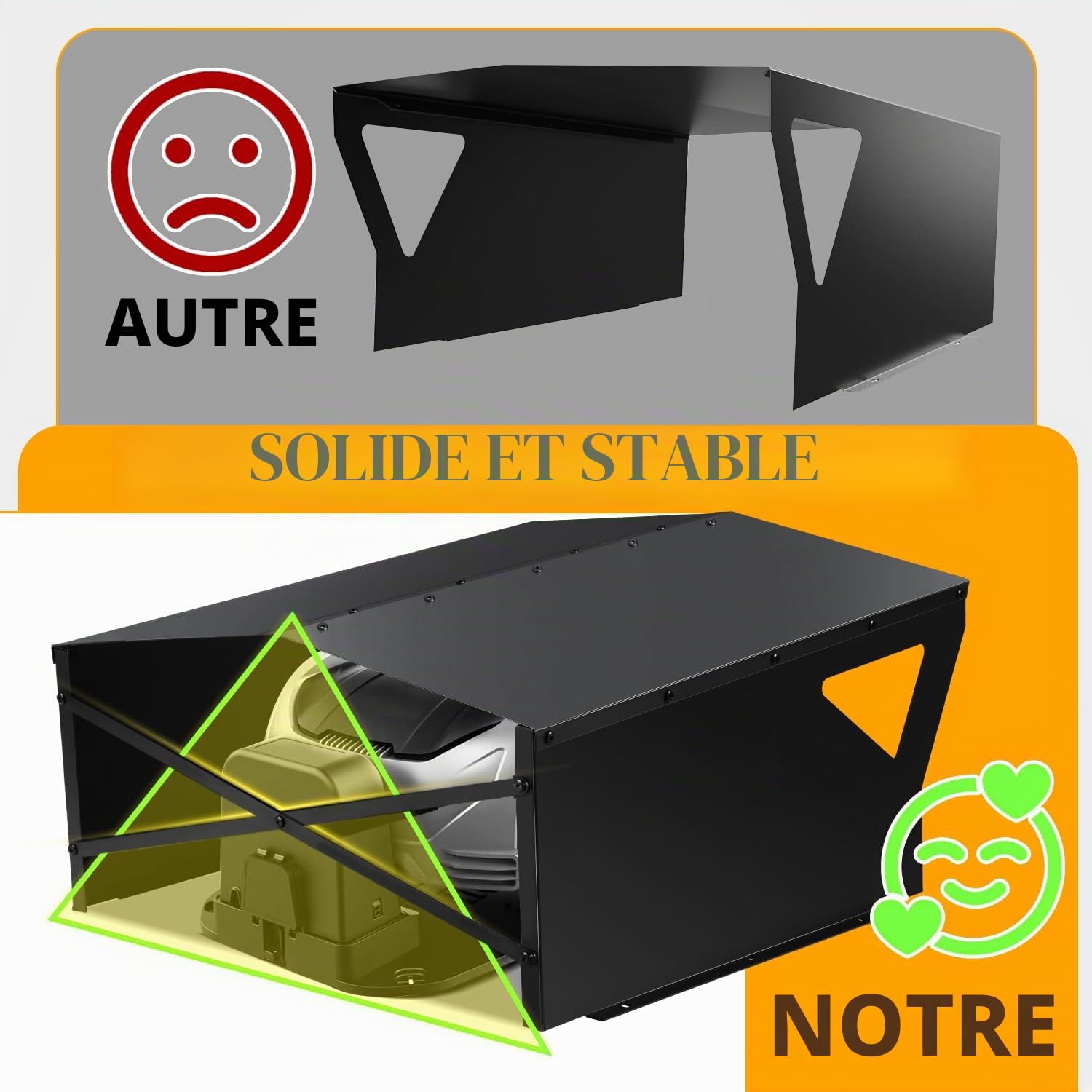 Abri de protection galvanisé pour tondeuse robot avec gants et protection UV - Idéal contre la pluie et la grêle - 78 x 60 x 34 cm - Noir