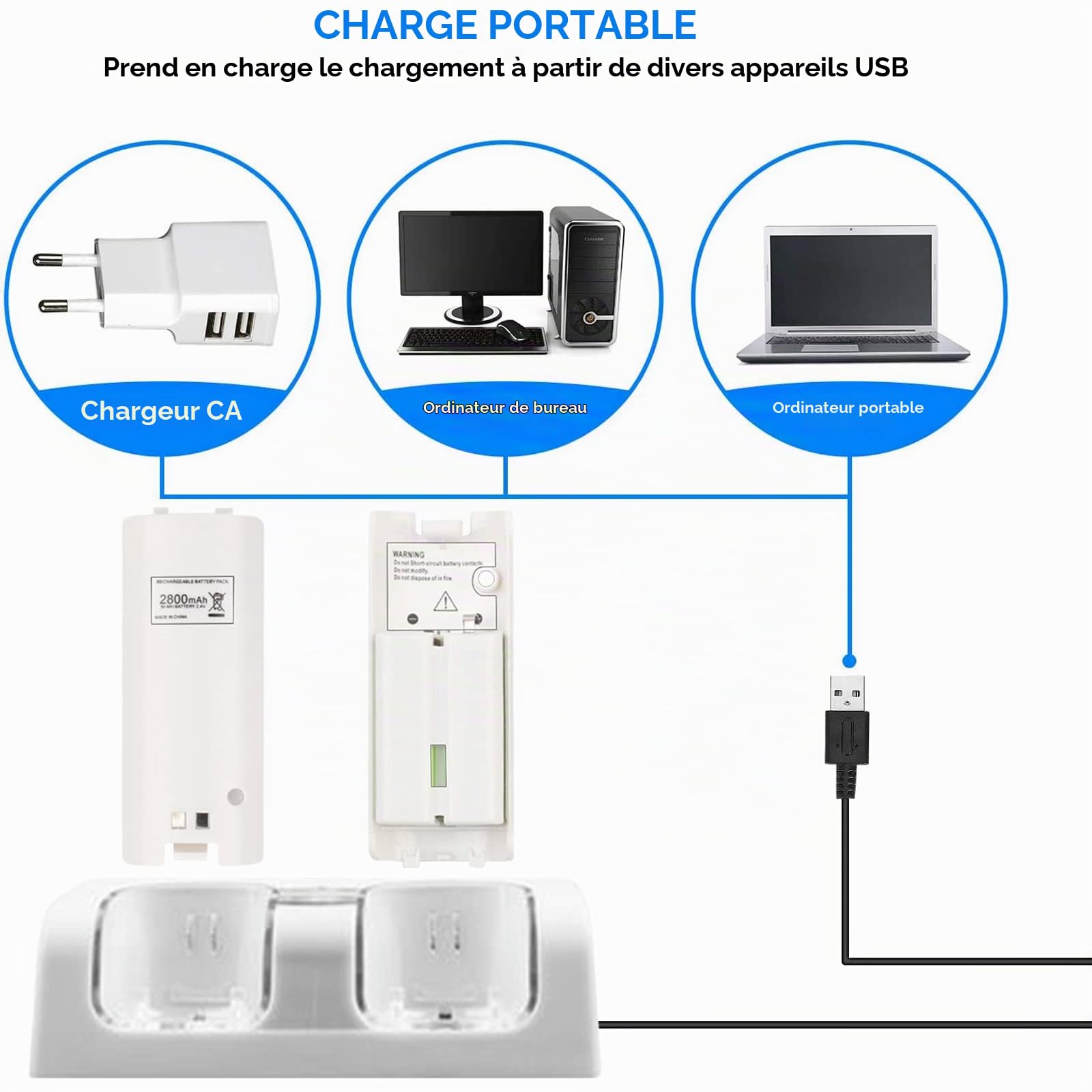 SANON Station de Recharge pour Wii Remote Controller, USB 2 Pors Charging Dock avec 2 Piles Rechargeables et indicateurs LED pour Wii Télécommande (Blanche-2 Dock)