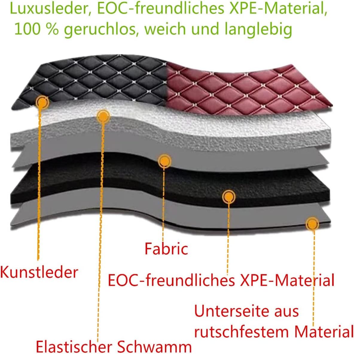 Nach Maß Auto Fußmatten Auto Matte Anpassbare 99% Auto Modell PU Leder voller bedeckter Schutz Advanced Performance Liners (2,Schwarz Rot)