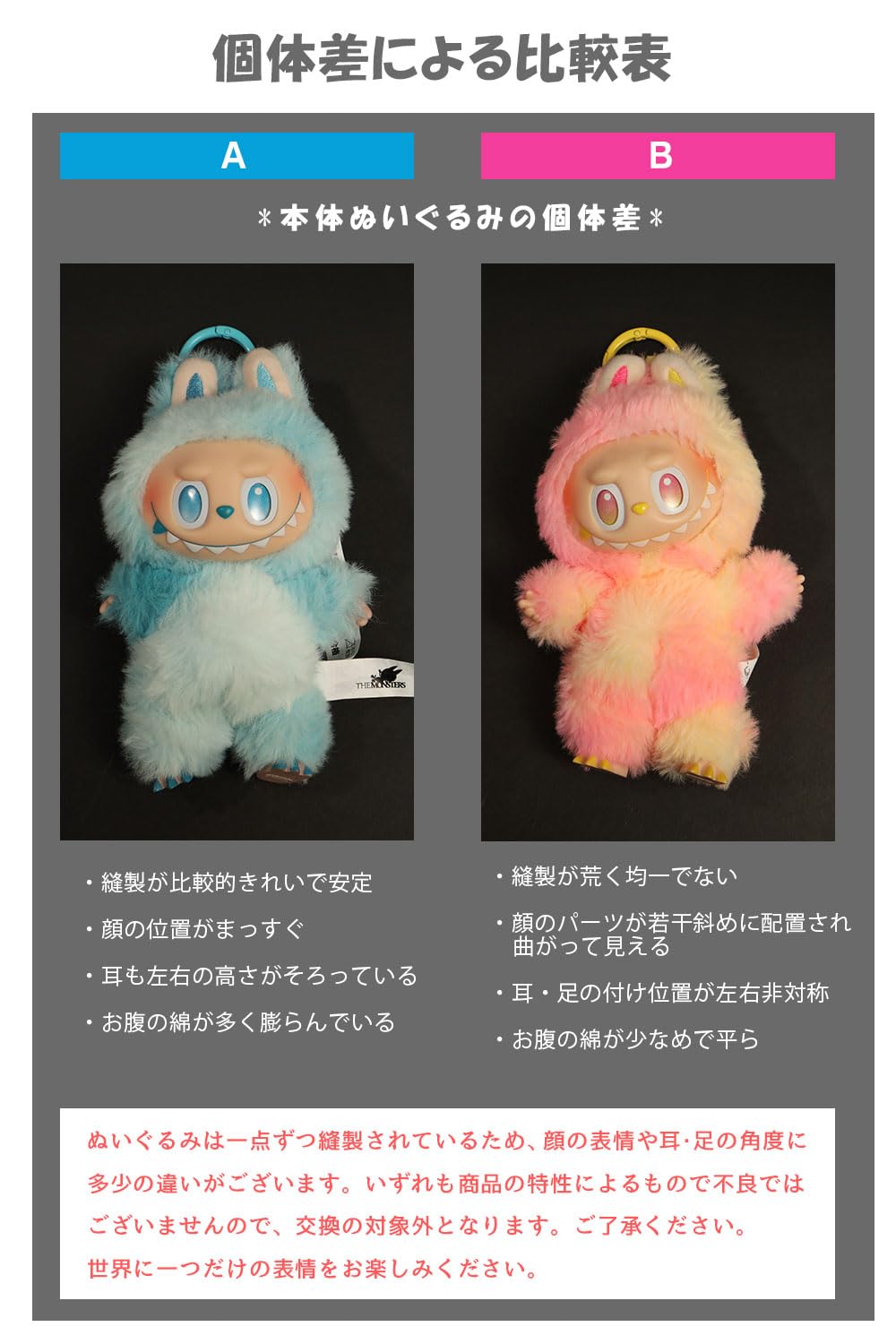 POP MART Big into Energy ブラインドボックス ぬいぐるみ 楽天市場】【正規品・単品 】POP MART THE MONSTERS Big into