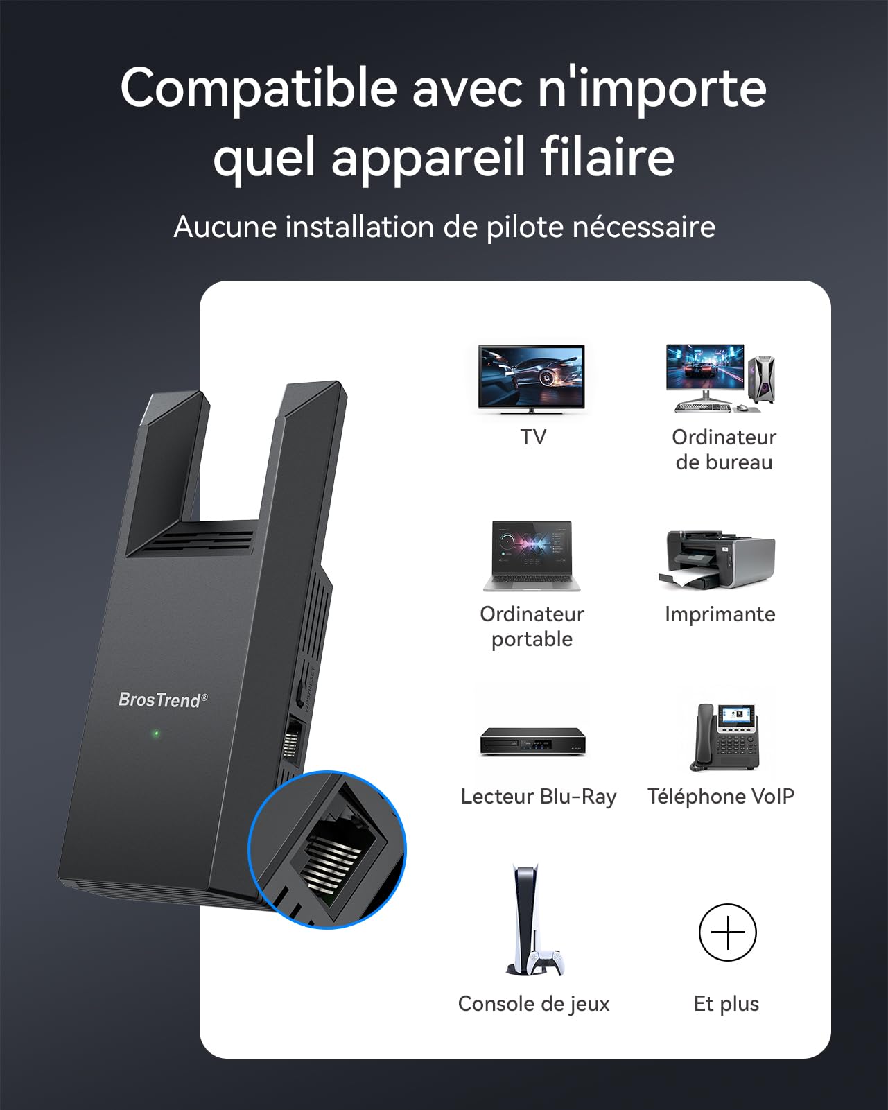 BrosTrend AC1200 Adaptateur WiFi Ethernet avec Gigabit LAN Port, Pont WiFi Ethernet Bi-Bande 5GHz & 2.4GHz, Antenne Wi-Fi vers RJ45 pour Imprimante, PC, Smart TV, Caméra IP, Console de Jeux, Xbox etc.